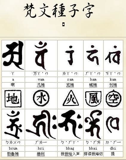 種子字|种子字